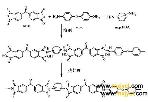 聚酰亞胺分子式